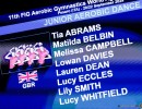 jun ad gbr eccles lucy   abrams tia   belbin matilda   campbell melissa   davies lowan   dean lauren   smith lily   whitfield lucy sfe02851 simone ferraro ph